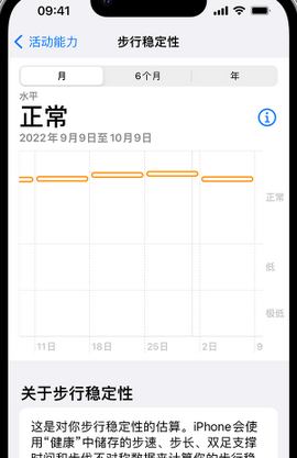 锦州iPhone手机维修如何在iPhone开启'步行稳定性通知'