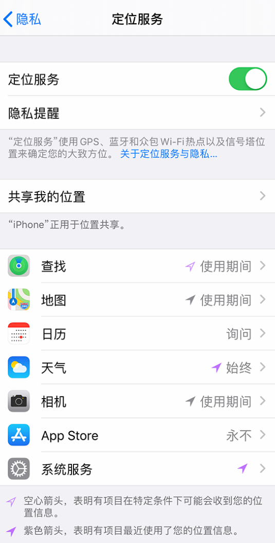 锦州苹果手机维修分享iPhone 状态栏中时间显示为蓝色图标是什么情况 